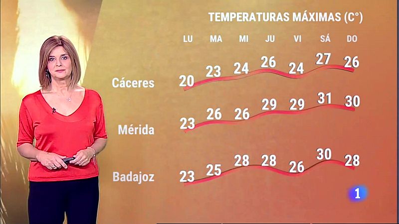 El Tiempo en Extremadura - 24/10/2022 - Ver ahora