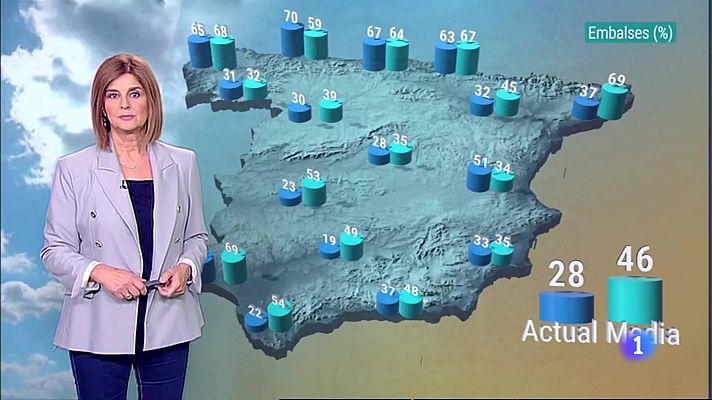 El Tiempo en Extremadura - 25/10/2022