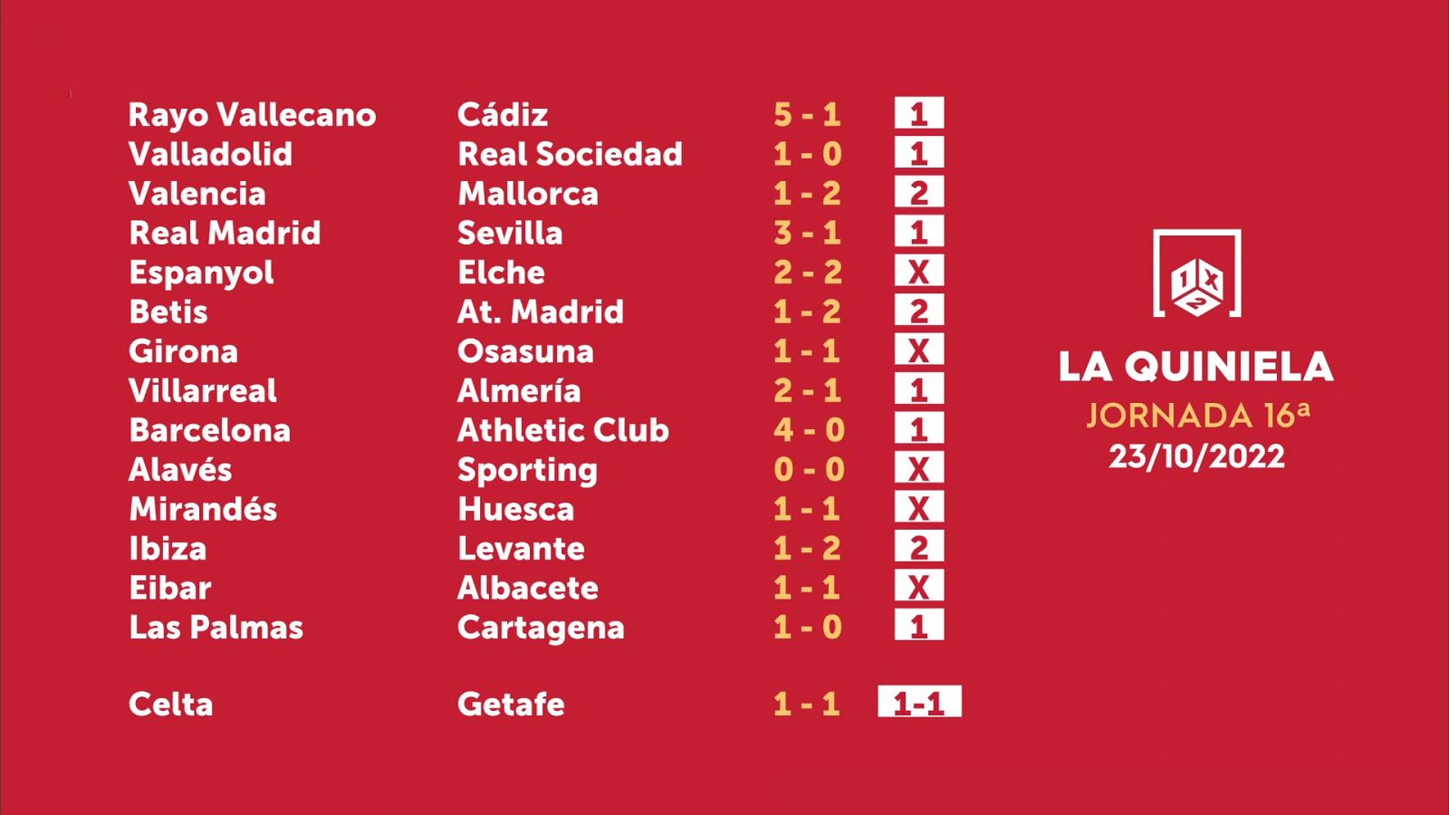 Sorteo de la Quiniela del 25/10/2022 - Jornada 16 - ver ahora