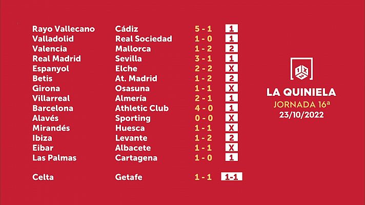 Loterías - Sorteo de la Quiniela del 25/10/2022 - Jornada 16
