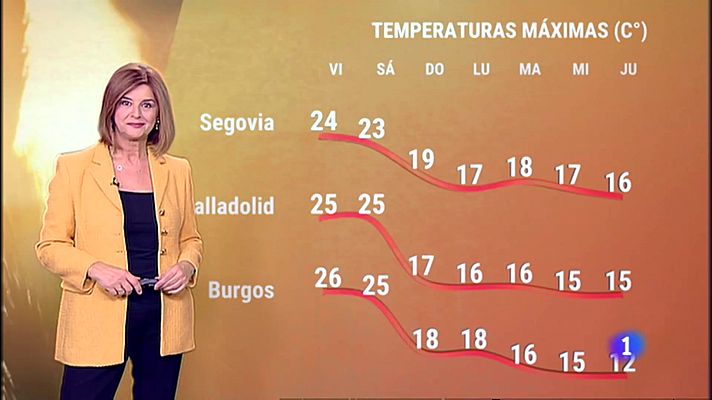 El tiempo en Castilla y León - 28/10/22