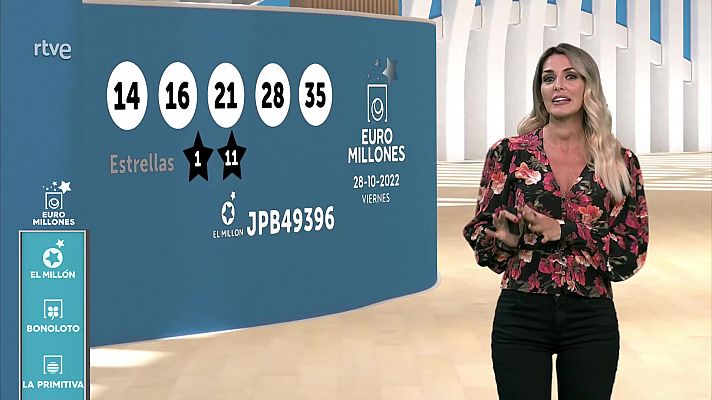 Sorteo de la Bonoloto y Euromillones del 28/10/2022