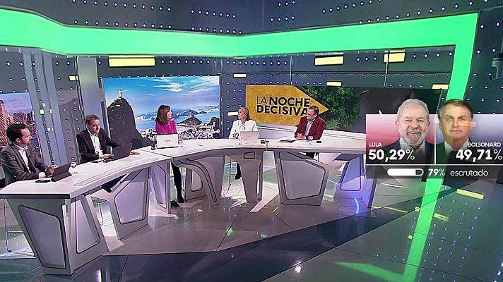 Especial informativo - Brasil. La noche decisiva - ver ahora