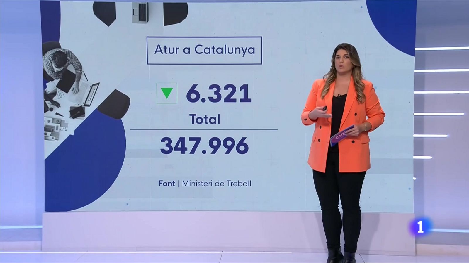 L'Informatiu - 03/11/2022 | RTVE Catalunya