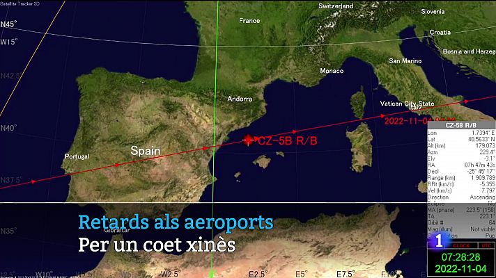 Informatiu Balear - Informatiu Balear en 2' - 04/11/22