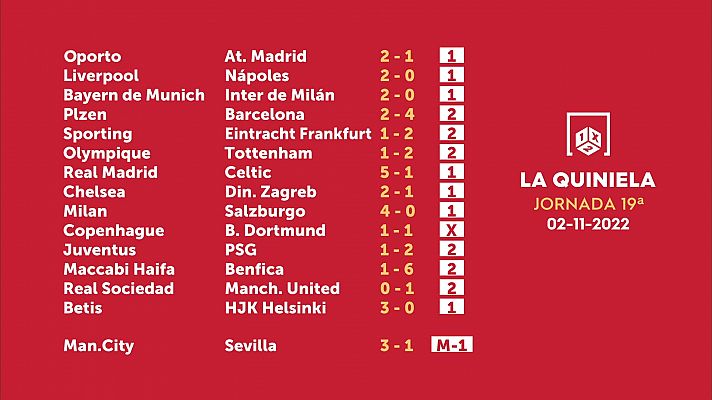 Loterías - Sorteo de la Quiniela del 04/11/2022 - Jornada 19