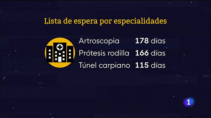 L'informatiu - Comunitat Valenciana - L'Informatiu de la Comunitat Valenciana 1 - 08/11/22