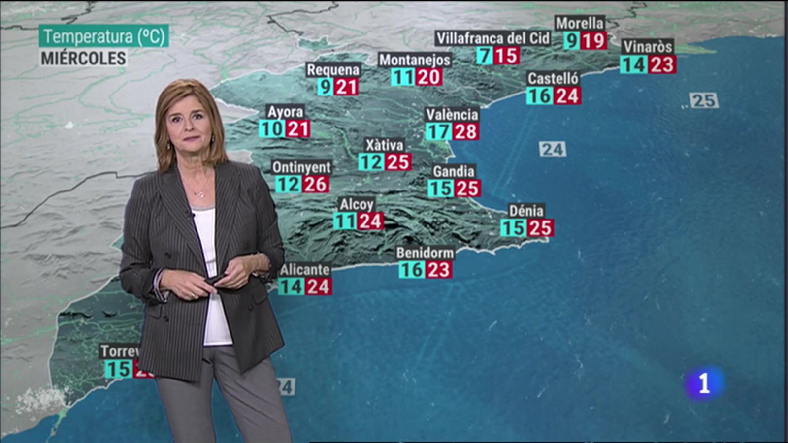 El tiempo en la Comunitat Valenciana - 08/11/22