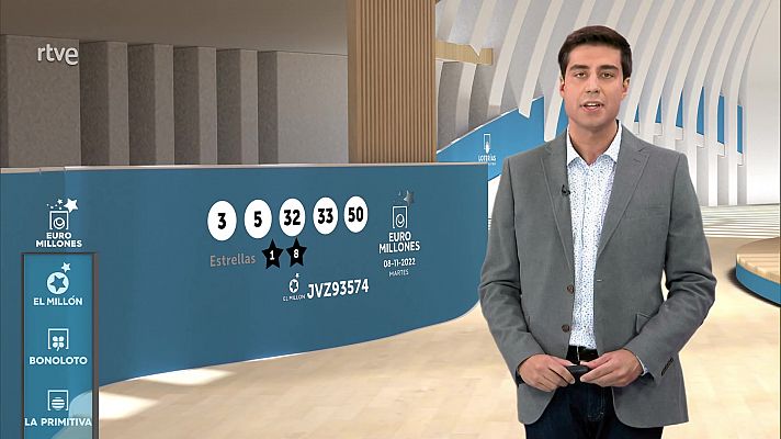 Loterías - Sorteo de la Bonoloto y Euromillones del 08/11/2022