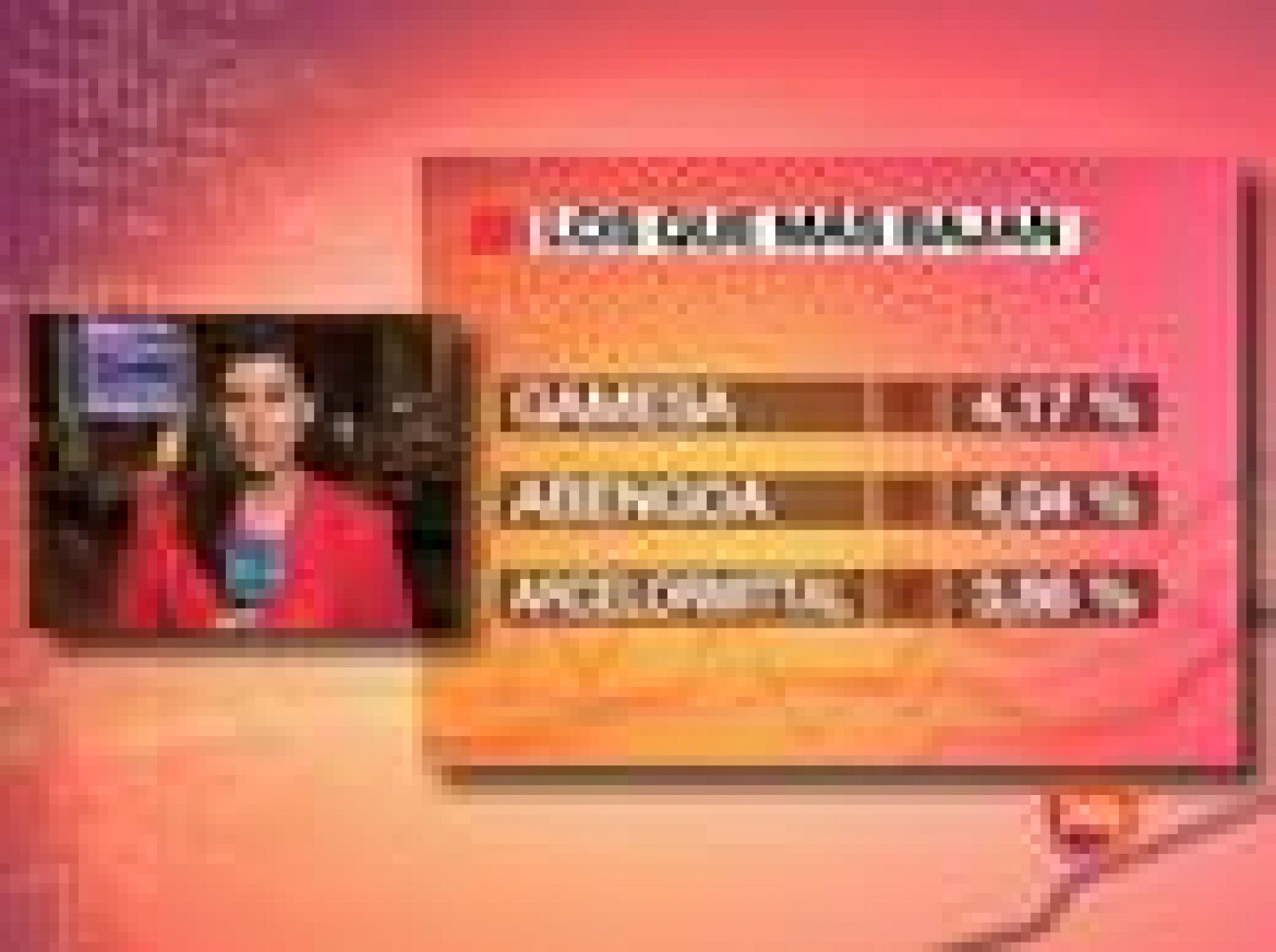 El Ibex-35 pierde un 2,61% | Ver