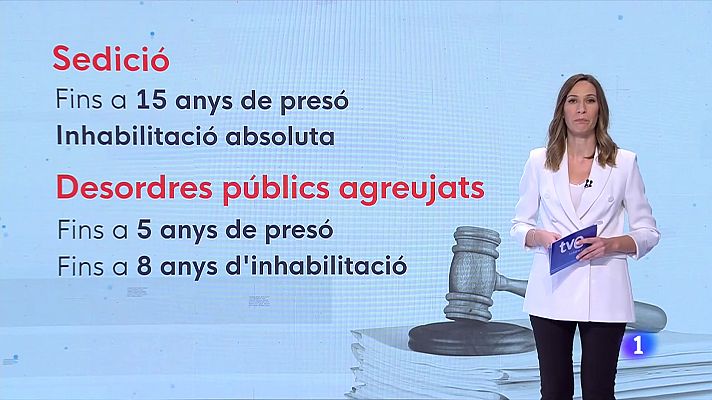 L'Informatiu - L'Informatiu - 11/11/2022