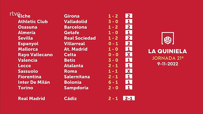Loterías - Sorteo de la Quiniela del 11/11/2022 - Jornada 21