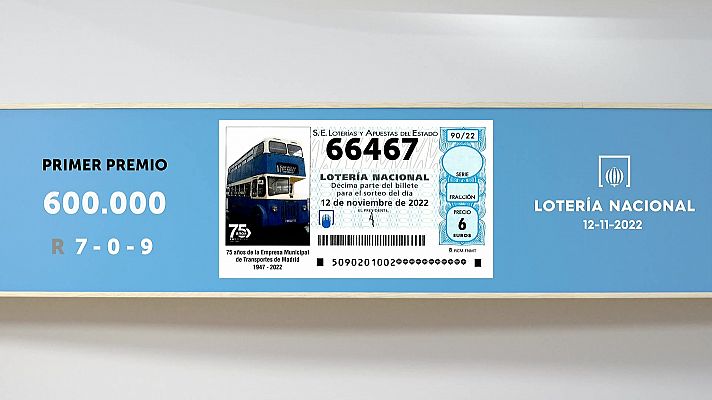 SELAE - Sorteo de la Lotería Nacional del 12/11/2022