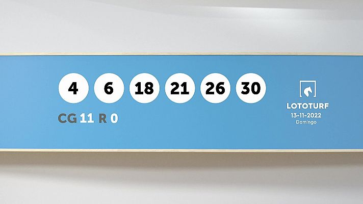 SELAE - Sorteo de la Lotería Lototurf del 13/11/2022