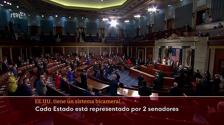 Parlamento - Elecciones legislativas en EE.UU.