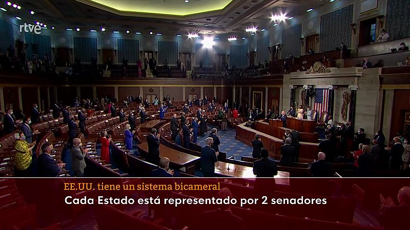 Parlamento - Otros parlamentos - Elecciones legislativas en EE.UU. - 12/11/2022