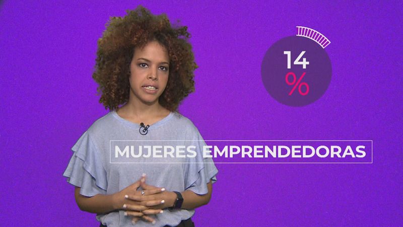 EL DATO: Mujeres emprendedoras