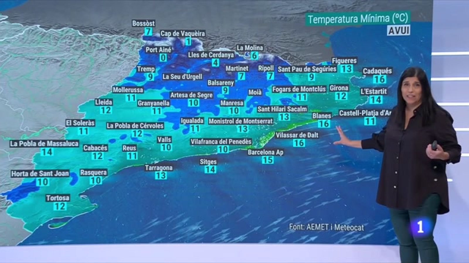El Temps (15/11/2022) - Núvols alts, vent i temperatures escandalosament suaus
