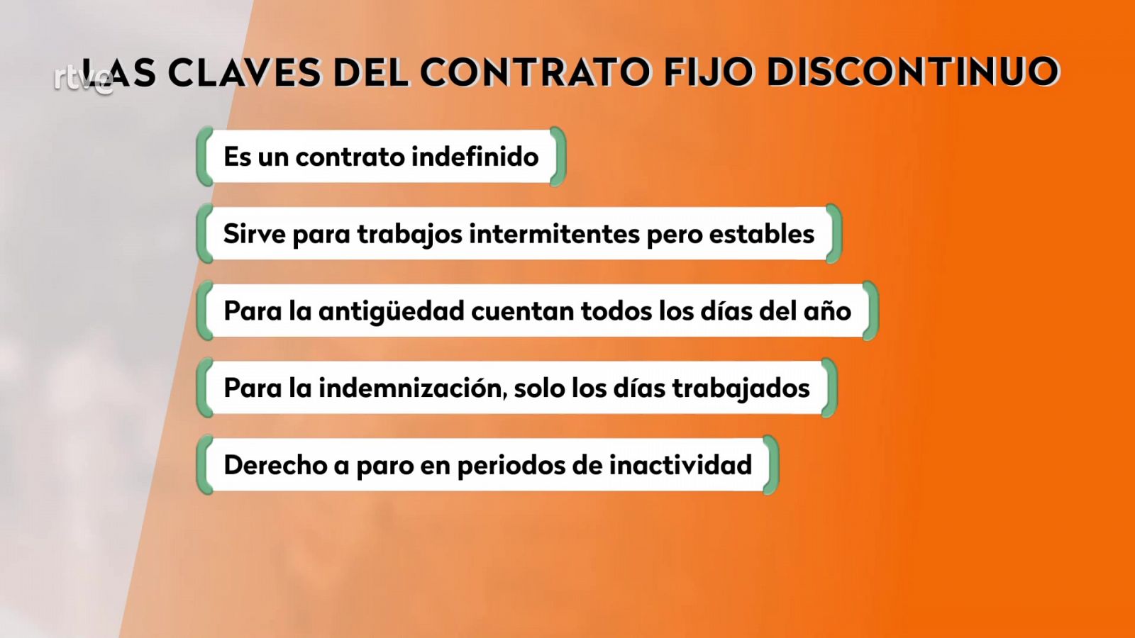 Aquí hay trabajo - Claves importantes del contrato fijo discontinuo - ver ahora