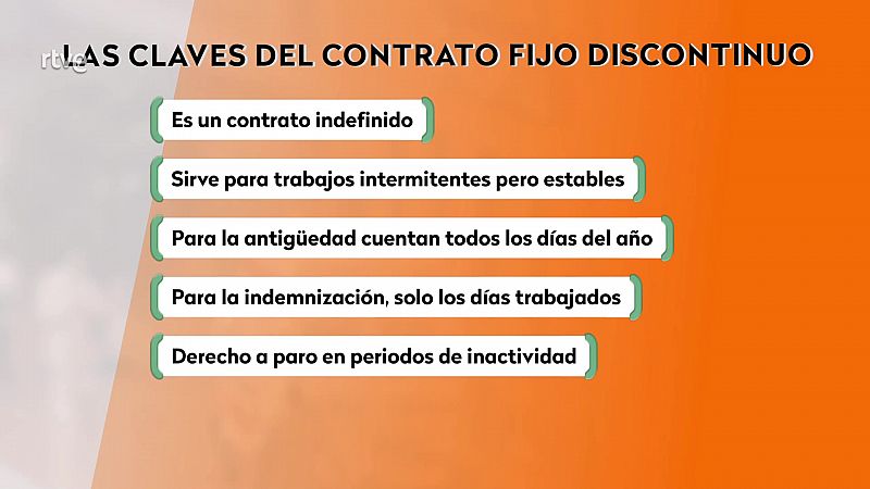 Aquí hay trabajo - Claves importantes del contrato fijo discontinuo - ver ahora