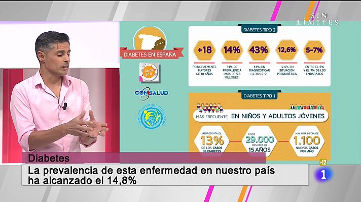 Cerca de ti - Cerca de ti - 16/11/22