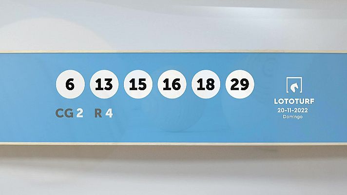 Sorteo de la Lotería Lototurf del 20/11/2022