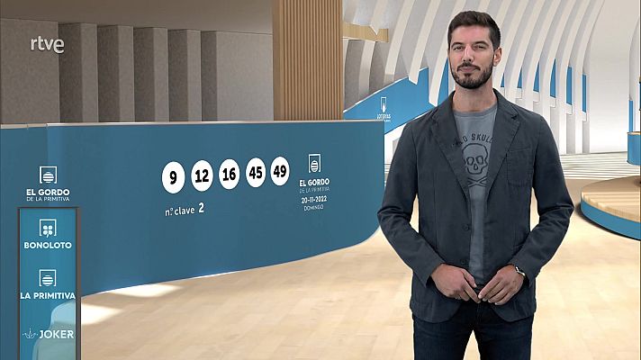 Loterías - Sorteo de la Bonoloto y El Gordo de la Primitiva del 20/11/2022
