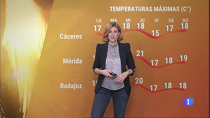Noticias de Extremadura - El Tiempo en Extremadura - 21/11/2022