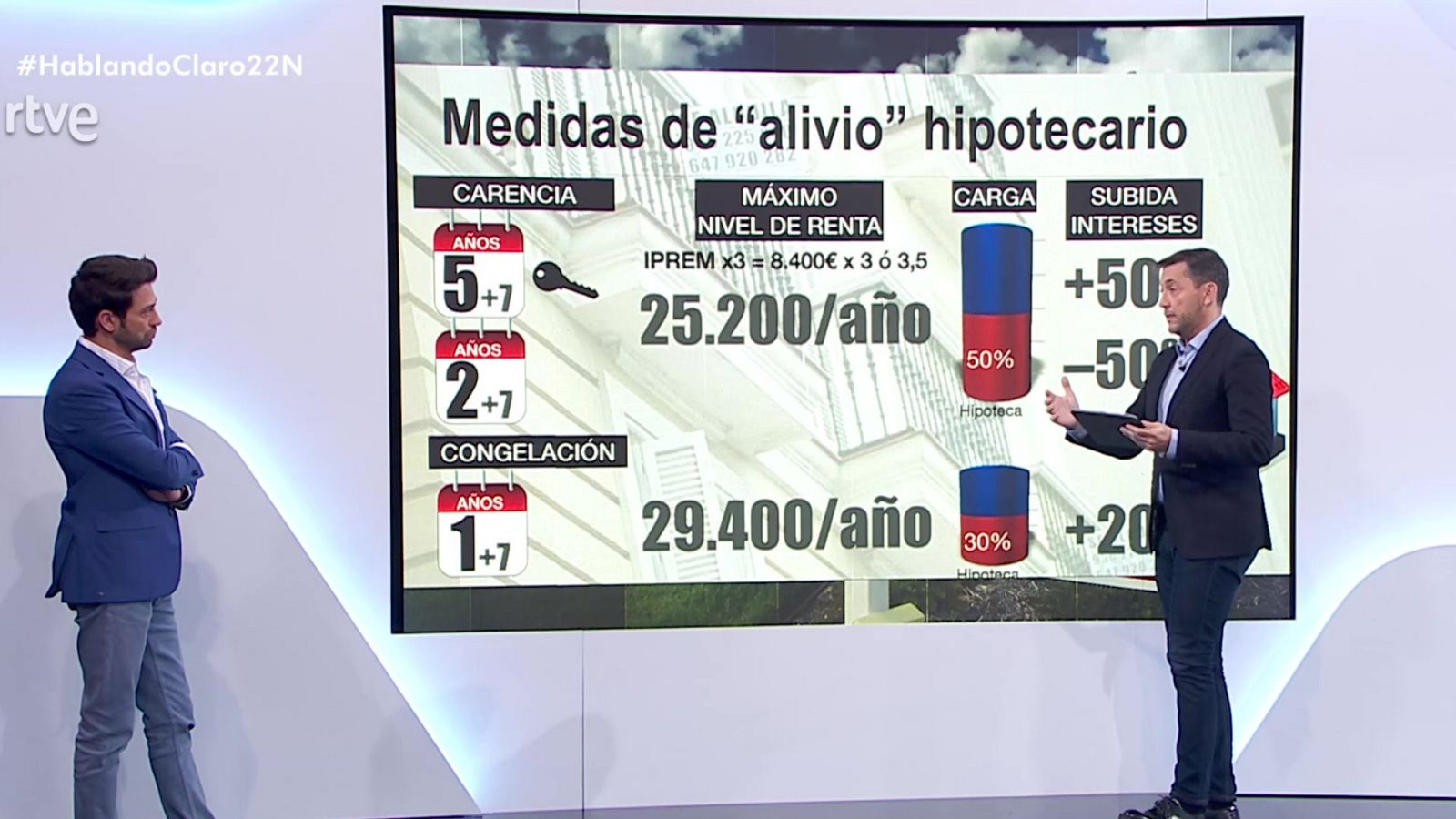Hablando claro - Programa 53 - ver ahora