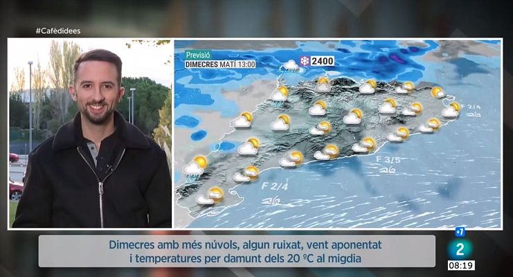 El temps - Temperatures per damunt dels 20 ºC, de nou, i vent aponentat