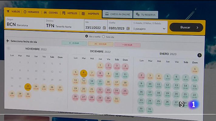Telecanarias - Telecanarias - 23/11/2022