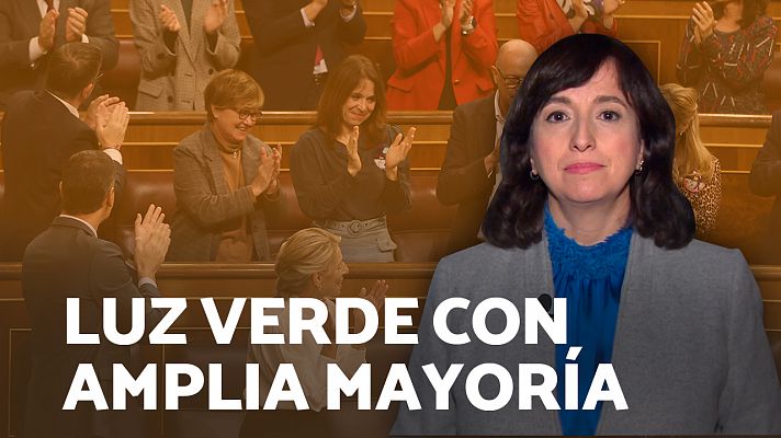 Modo Digital - El Gobierno saca adelante los presupuestos con amplia mayoría y los apoyos del bloque de investidura
