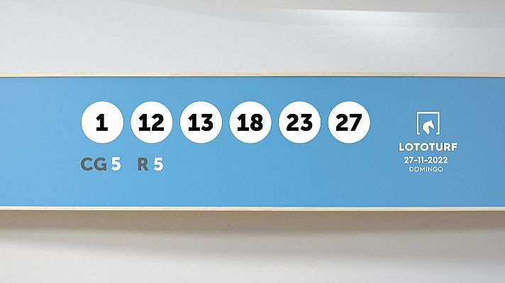 SELAE - Sorteo de la Lotería Lototurf del 27/11/2022