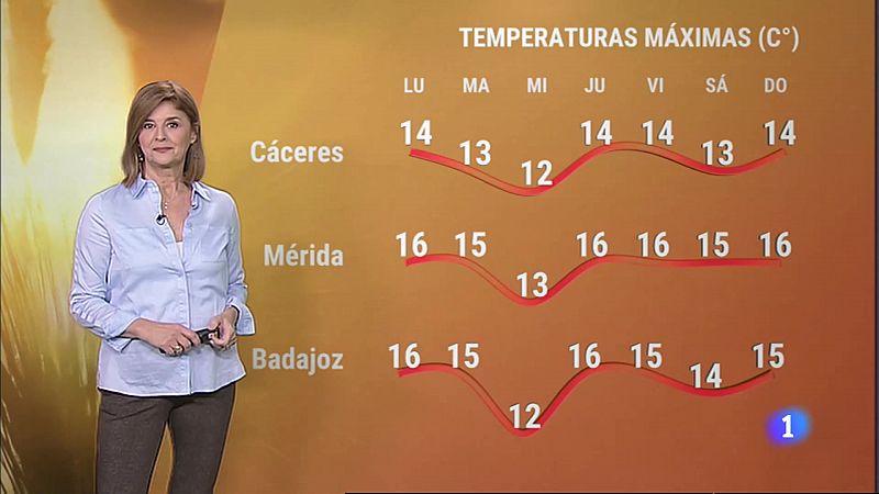 El tiempo en Extremadura - 28/11/2022 - Ver ahora