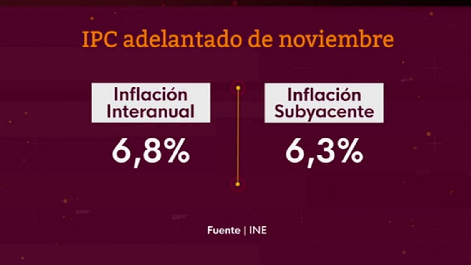 Diario 24 - 29/11/22 (1) - ver ahora