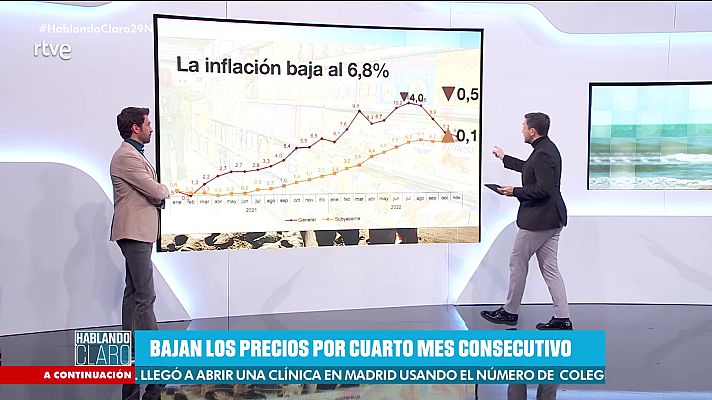 Hablando claro - Programa 58