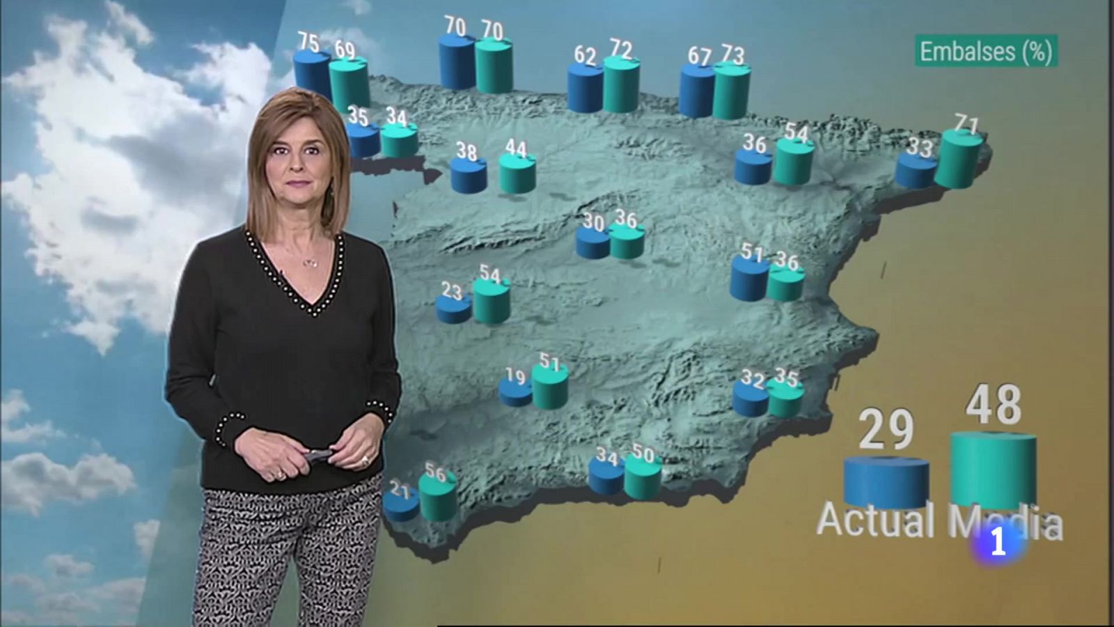 El tiempo en Extremadura - 29/11/2022 - RTVE.es