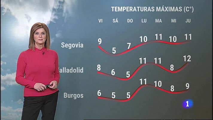 Noticias de Castilla y León - El tiempo en Castilla y León - 03/12/22