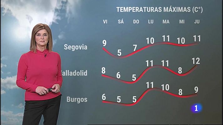 El tiempo en Castilla y León - 03/12/22