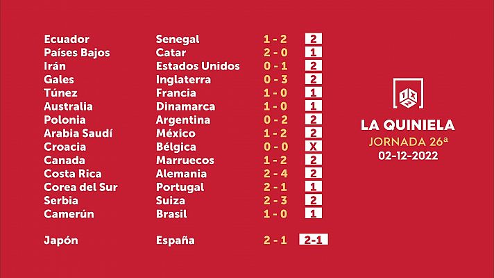Loterías - Sorteo de la Quiniela del 03/12/2022 - Jornada 26