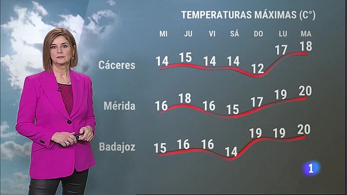Noticias de Extremadura - El tiempo en Extremadura - 07/12/2022