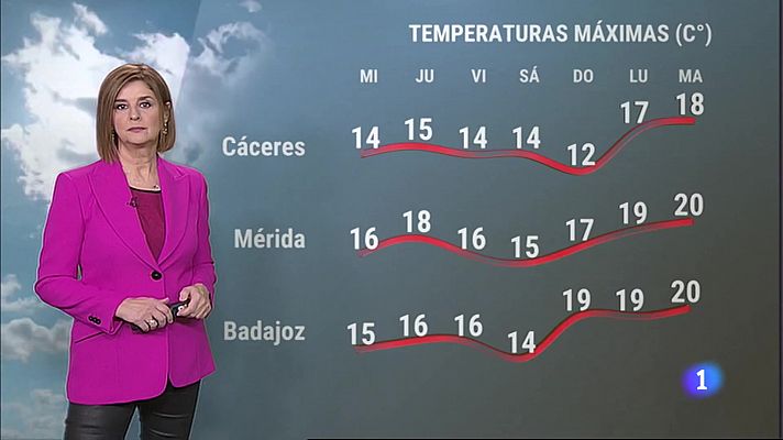 El tiempo en Extremadura - 07/12/2022