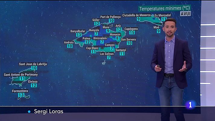 El temps a les Illes Balears - 07/12/22