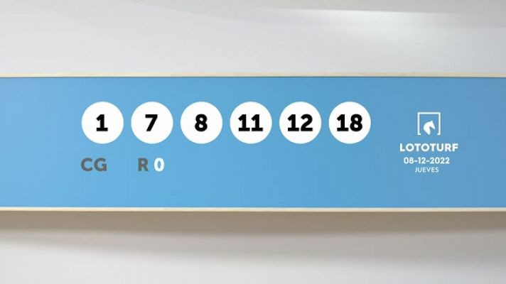 SELAE - Sorteo de la Lotería Lototurf del 08/12/2022