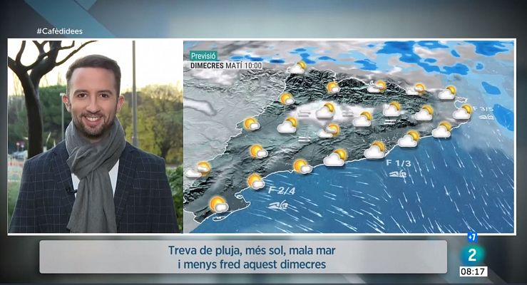 Treva de pluja, més sol, mala mar i poc fred 