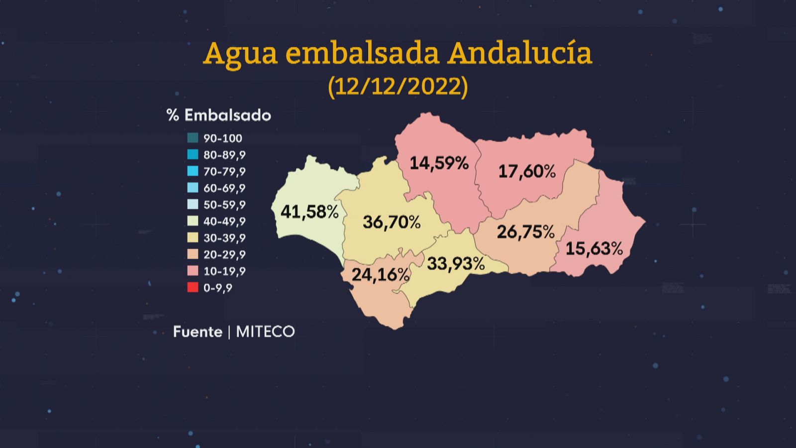 Las lluvias alivian los embalses - Ver ahora