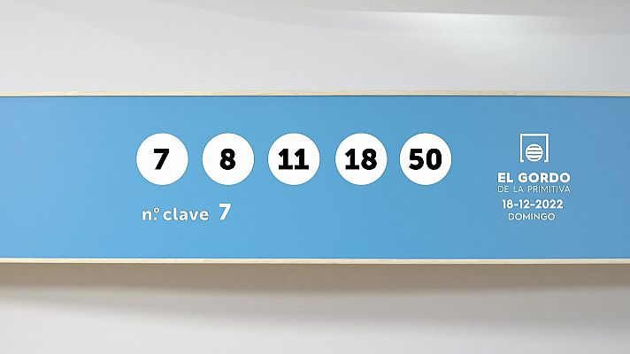 SELAE - Sorteo de la Lotería Gordo de la Primitiva del 18/12/2022
