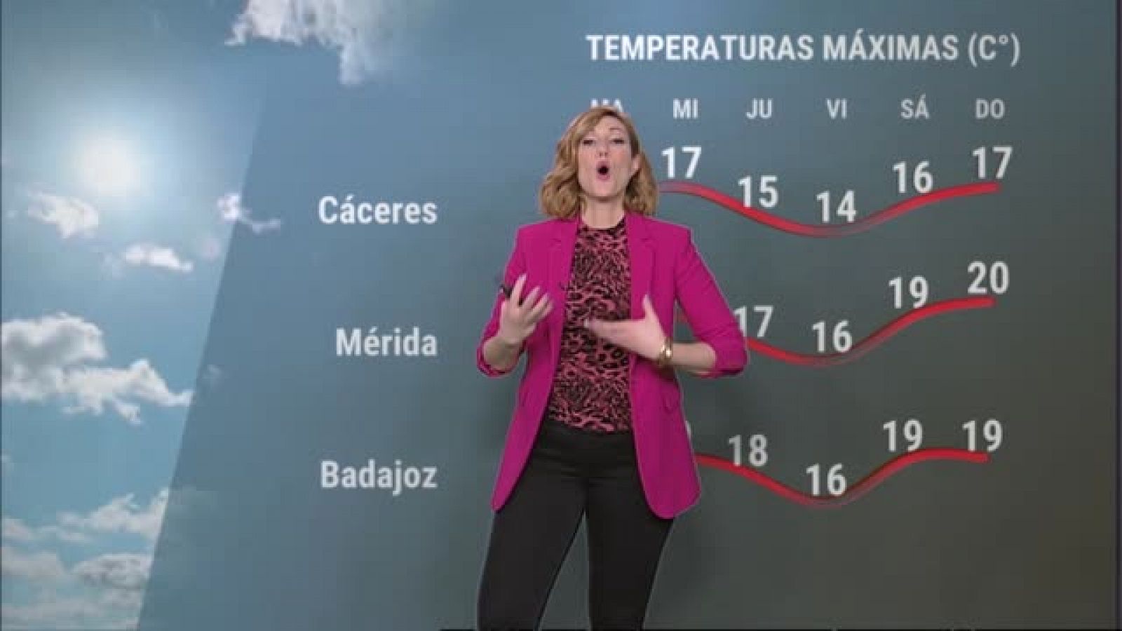 El Tiempo en Extremadura - 19/12/2022 - RTVE.es