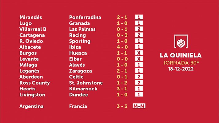 Sorteo de la Quiniela del 20/12/2022 - Jornada 30