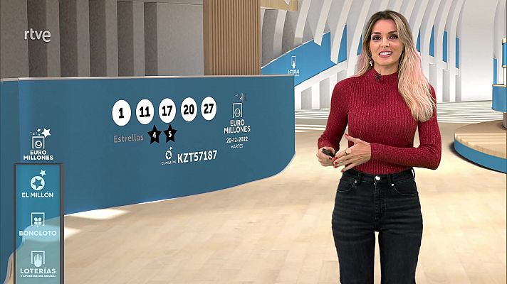 Loterías - Sorteo de la Bonoloto y Euromillones del 20/12/2022